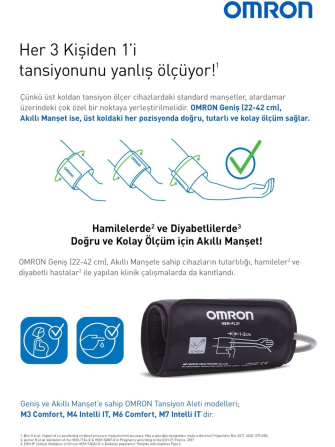 Omron M2 Hafızalı Tansiyon Aleti